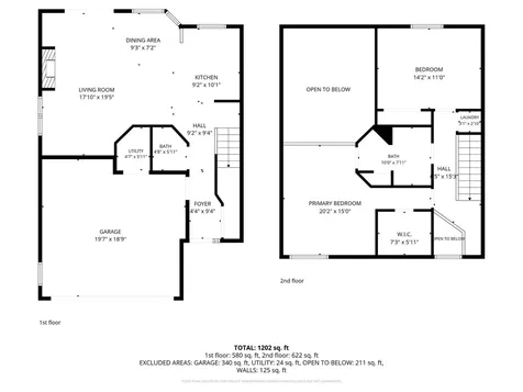 2814 Riverwood Lane NW Rochester MN 55901
