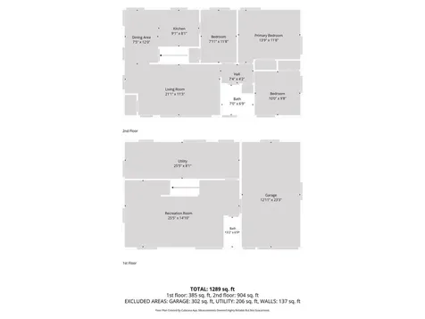 2649 11th Avenue NW Rochester MN 55901