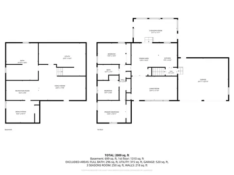 1516 Wellington Crescent Faribault MN 55021