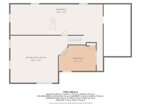 1914 12th Avenue NE Austin MN 55912