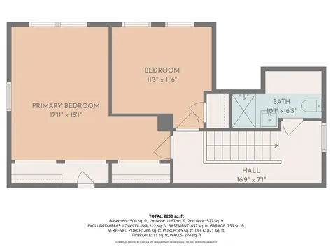 1914 12th Avenue NE Austin MN 55912