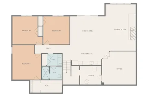 2022 Shannon Oaks Boulevard NE Rochester MN 55906
