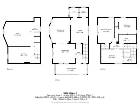 922 Armstrong Avenue Saint Paul MN 55102