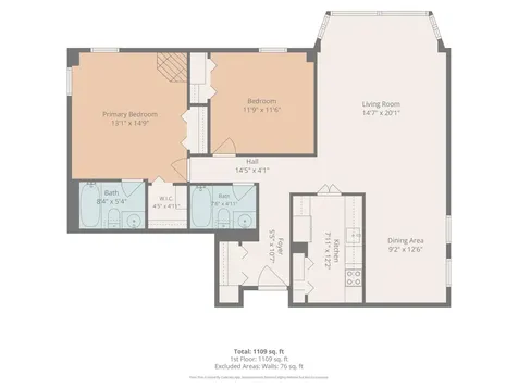 207 5th Avenue SW Rochester MN 55902