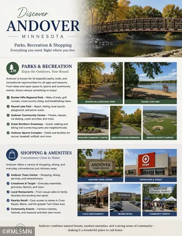13322 Tulip Street NW Andover MN 55304
