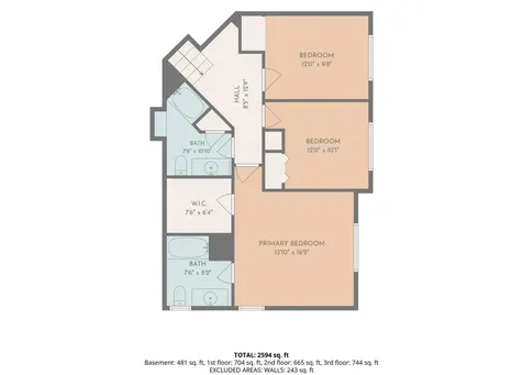 19137 Evenston Drive Farmington MN 55024