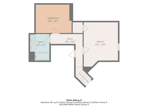 19137 Evenston Drive Farmington MN 55024