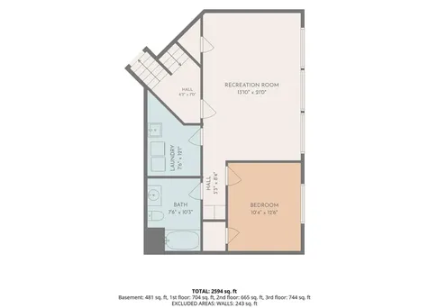 19137 Evenston Drive Farmington MN 55024