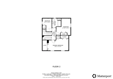 503 Bluff Avenue Brainerd MN 56401
