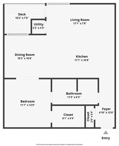 521 2nd Street SE Minneapolis MN 55414