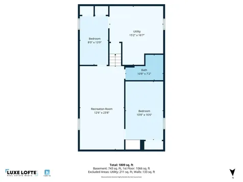 936 Jefferson Avenue Saint Paul MN 55102