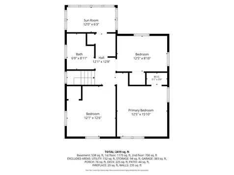 1801 Wellesley Avenue Saint Paul MN 55105