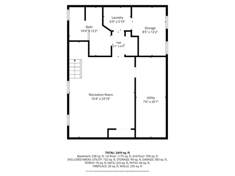 1801 Wellesley Avenue Saint Paul MN 55105