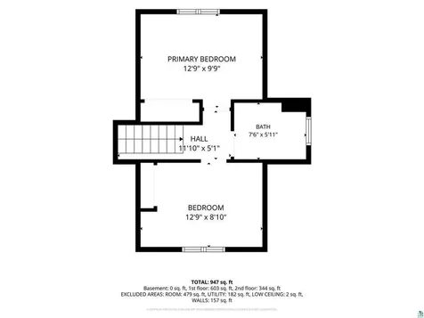 1428 Fern Avenue Duluth MN 55805