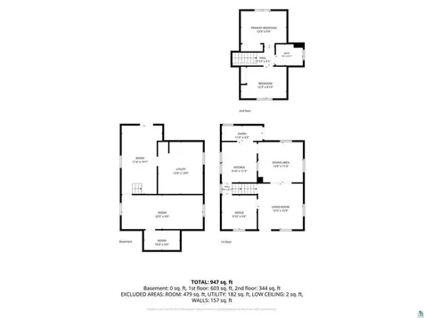 1428 Fern Avenue Duluth MN 55805