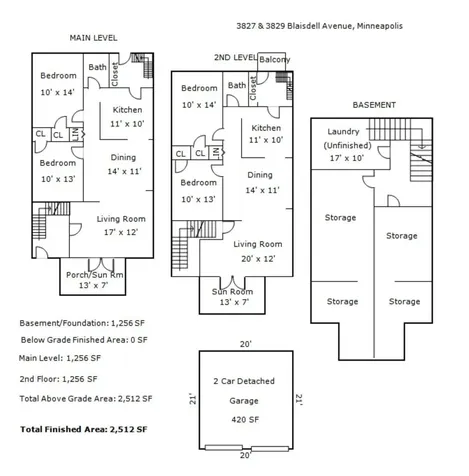 3827 Blaisdell Avenue Minneapolis MN 55409