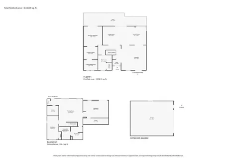 21389 Iverson Avenue N Forest Lake MN 55025