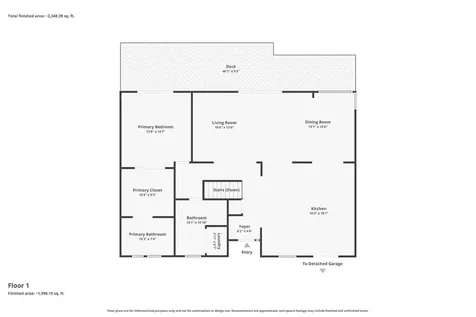 21389 Iverson Avenue N Forest Lake MN 55025