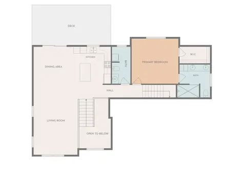 1505 14th Avenue NE Kasson MN 55944
