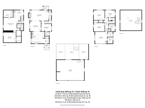 1843 Wellesley Avenue Saint Paul MN 55105