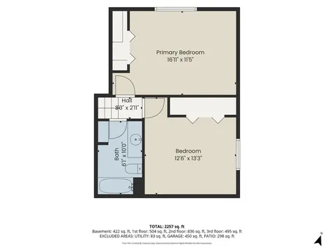 2477 168th Lane NW Andover MN 55304
