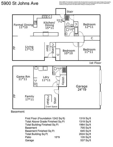 5900 Saint Johns Avenue Edina MN 55424