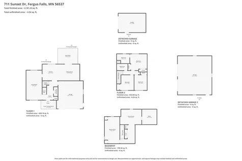 711 Sunset Drive Fergus Falls MN 56537