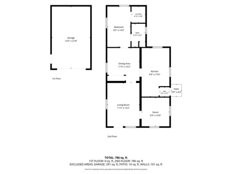2018 7th Avenue Mankato MN 56001