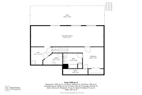 2626 148th Street W Rosemount MN 55068