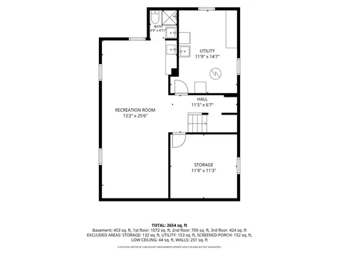 3304 1st Avenue S Minneapolis MN 55408