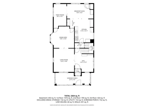 3304 1st Avenue S Minneapolis MN 55408