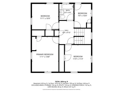 3304 1st Avenue S Minneapolis MN 55408