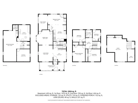 3304 1st Avenue S Minneapolis MN 55408