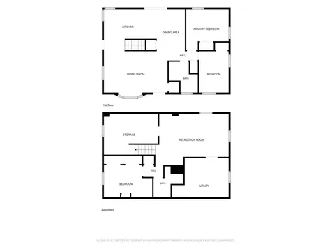 2083 Orange Avenue E Saint Paul MN 55119