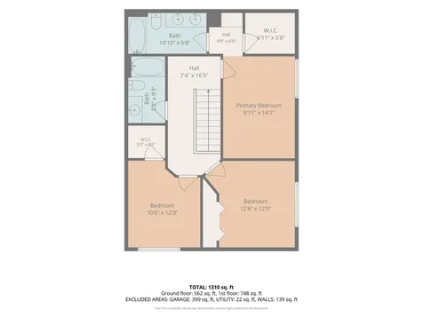 684 Oak Lane Lino Lakes MN 55014