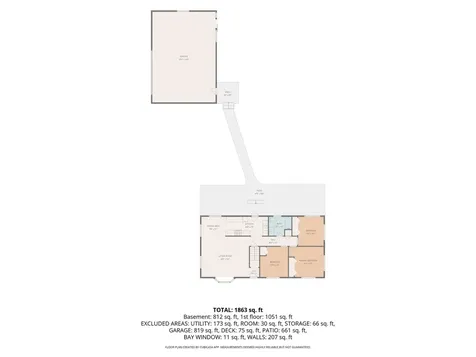 8625 Burr Oak Lane Maple Plain MN 55359