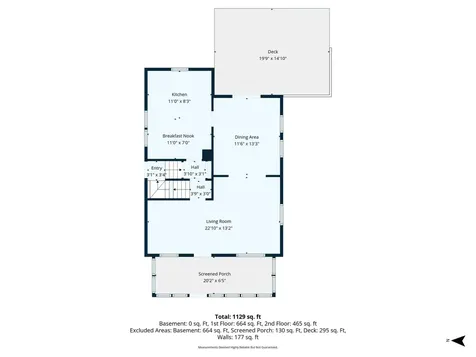 3521 10th Avenue S Minneapolis MN 55407