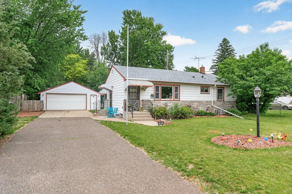 1283 Burke Avenue E Maplewood MN 55109