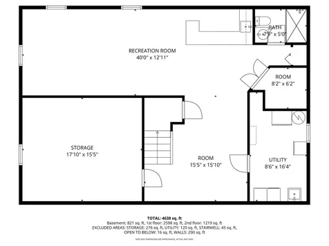 1736 Woodland Road Saint Cloud MN 56304