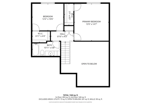 4207 Rymark Court Shakopee MN 55379