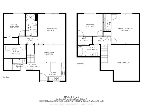 4207 Rymark Court Shakopee MN 55379