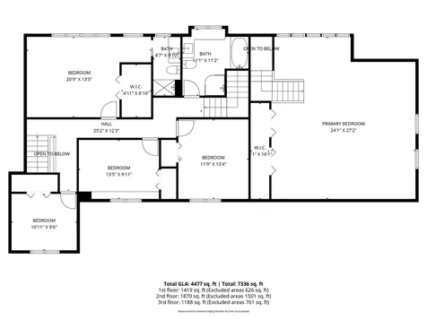 11801 Lockridge Avenue S Hastings MN 55033