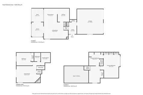 5723 Donegal Drive Shoreview MN 55126