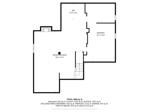 1764 Casselberry Road Saint Cloud MN 56303