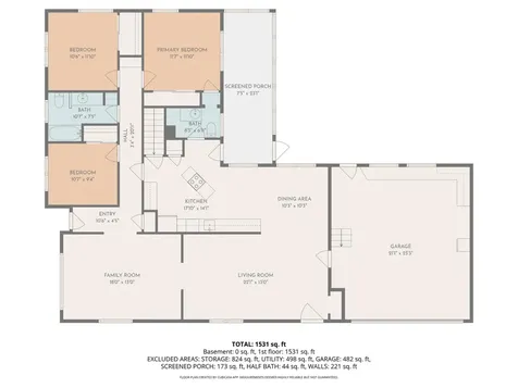 822 W Chandler Street Arlington MN 55307