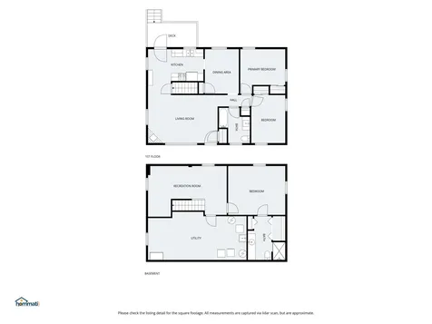 3517 6th Place NW Rochester MN 55901