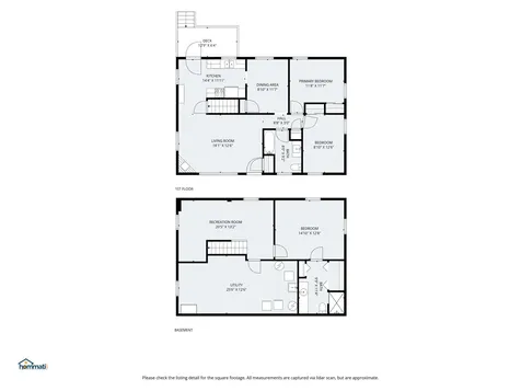 3517 6th Place NW Rochester MN 55901