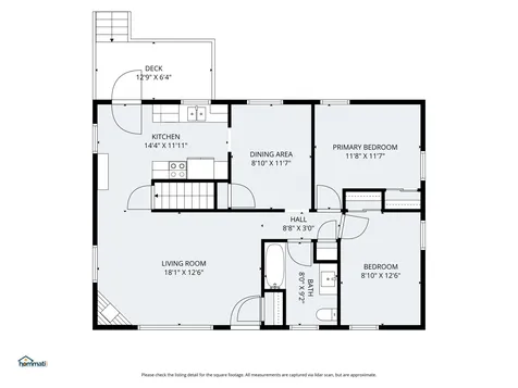 3517 6th Place NW Rochester MN 55901