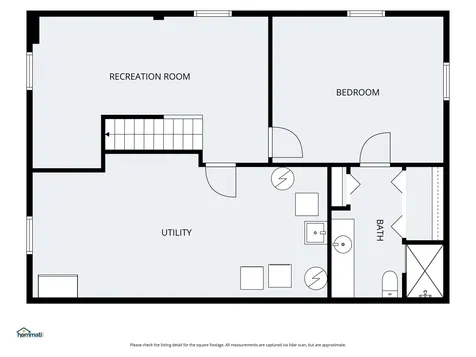 3517 6th Place NW Rochester MN 55901