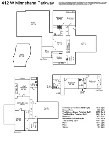412 W Minnehaha Parkway Minneapolis MN 55419
